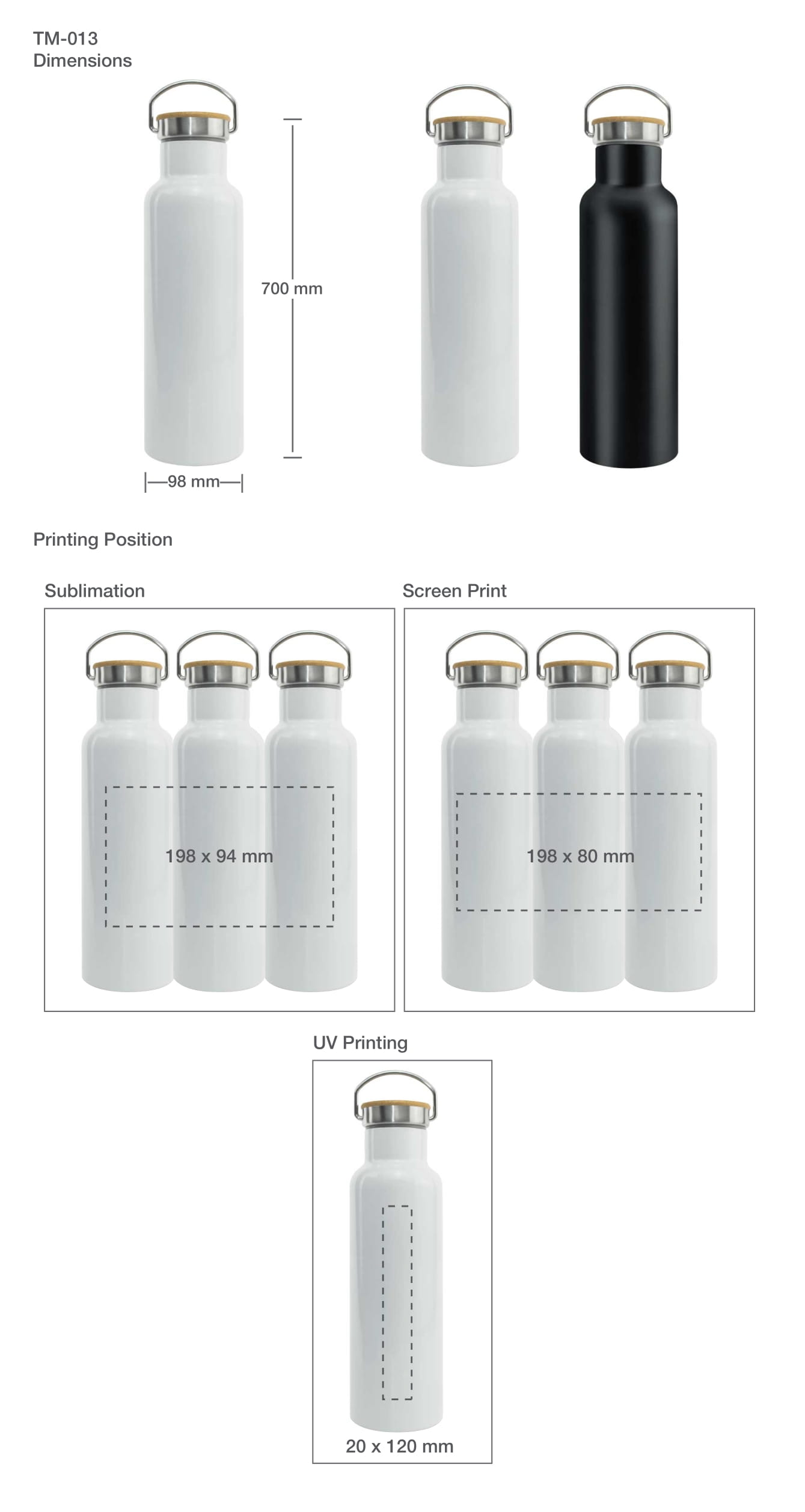 Branding Details Stainless Steel Flasks