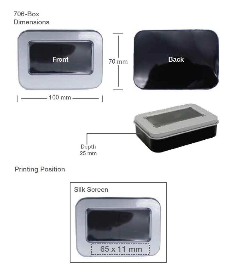 Box Printing Details